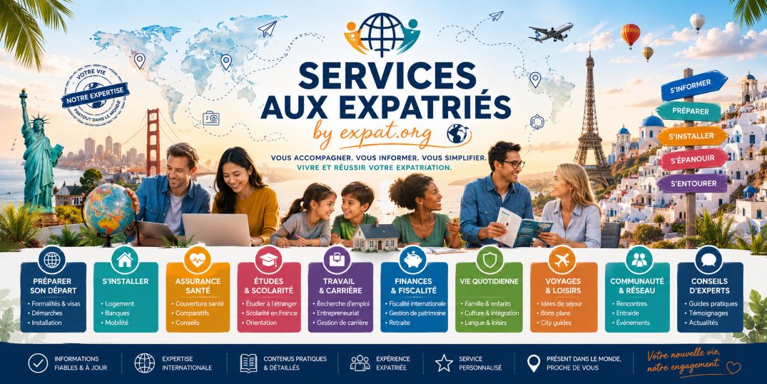 Expatriation à Miami - Expat.org