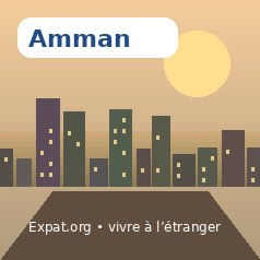 Sitemap Amman : toutes les pages utiles du dossier