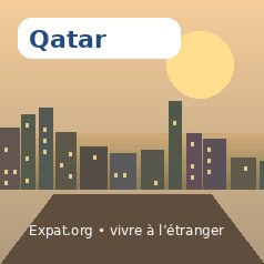 Sitemap Qatar : toutes les pages utiles du dossier