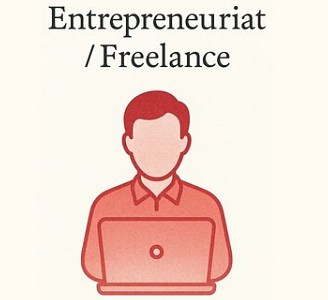  Entrepreneuriat à l’étranger 
